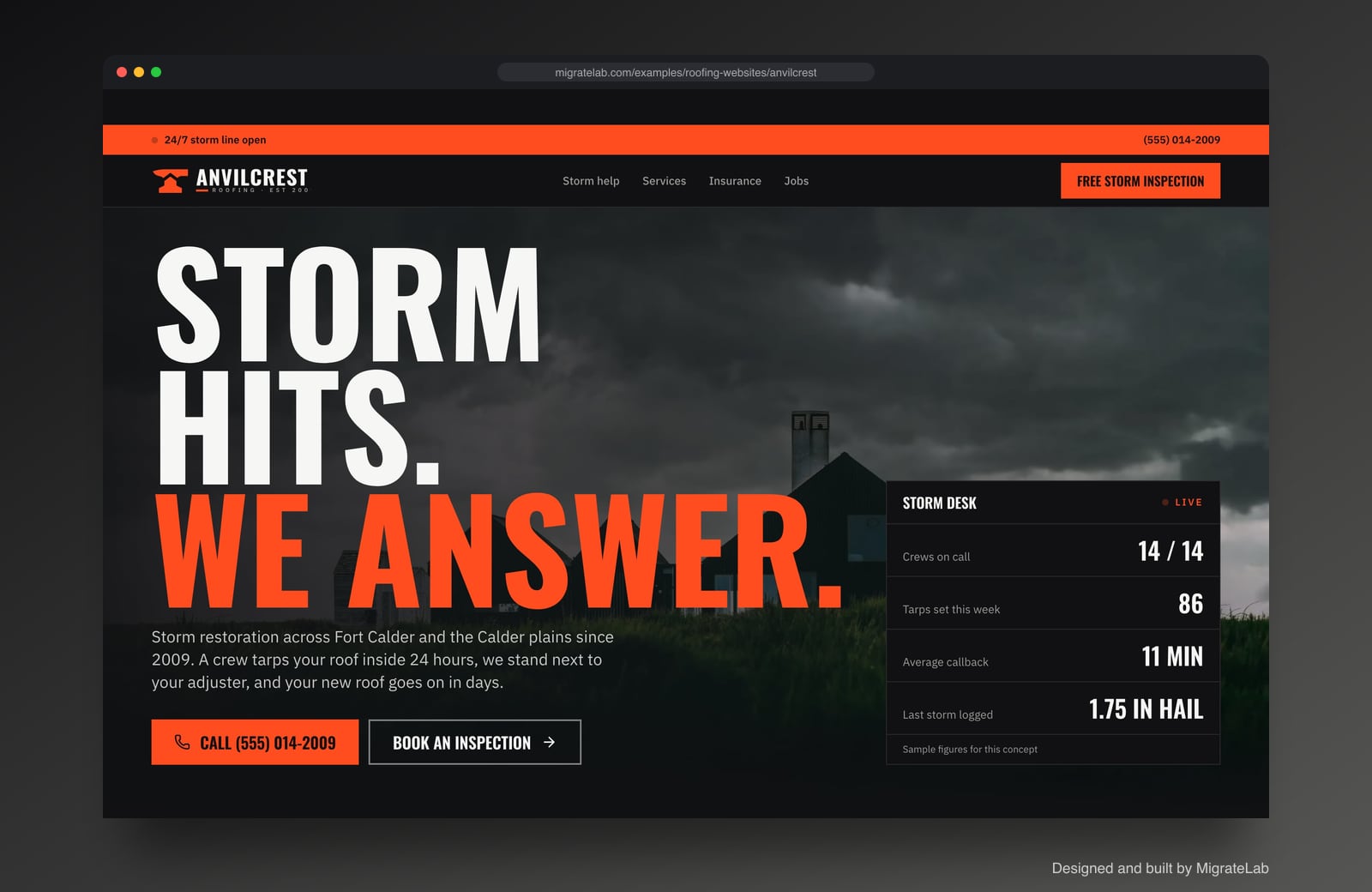 Roofing company website example by MigrateLab: Anvilcrest Roofing, a bold and industrial design shown in a browser